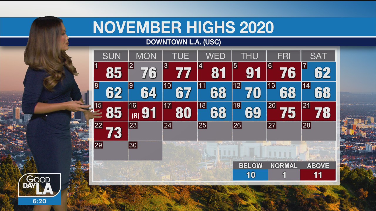 Weather Forecast for Monday, Nov. 23