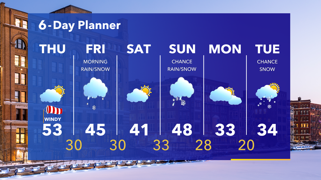 Weather Webcast with Tom Wachs