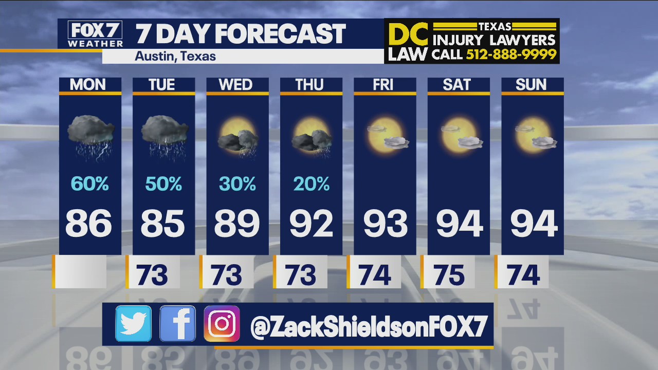 Noon weather forecast for September 13, 2021