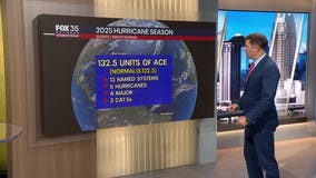 2025 Atlantic hurricane season recap