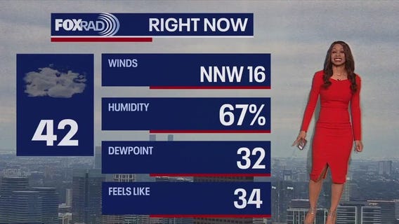 Houston evening weather forecast, Jan. 10