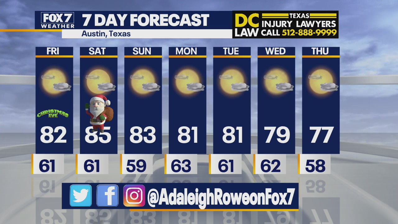 Morning weather forecast for December 24, 2021