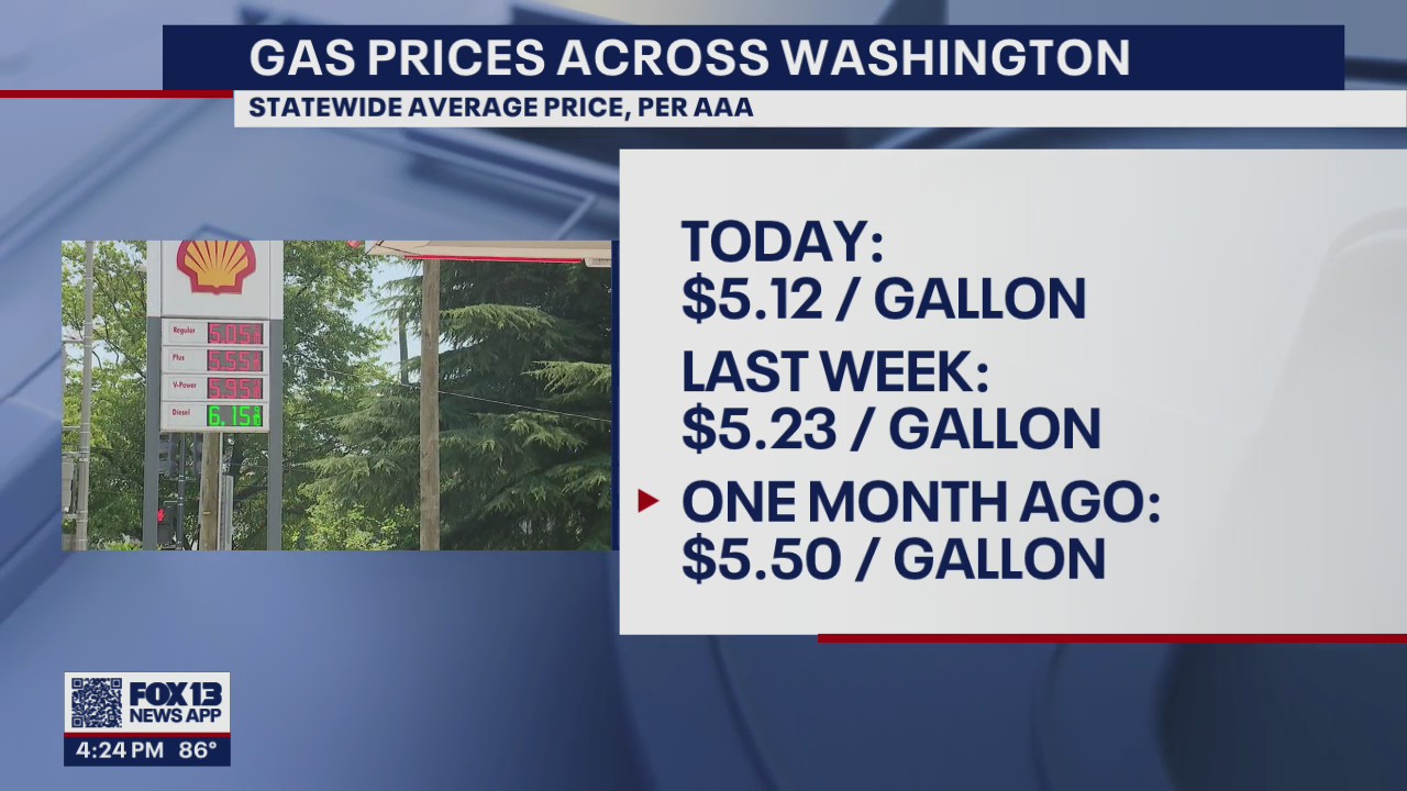 Gas prices across Washington