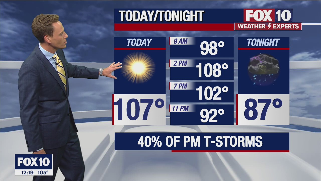 Noon Weather Forecast - 6/29/22