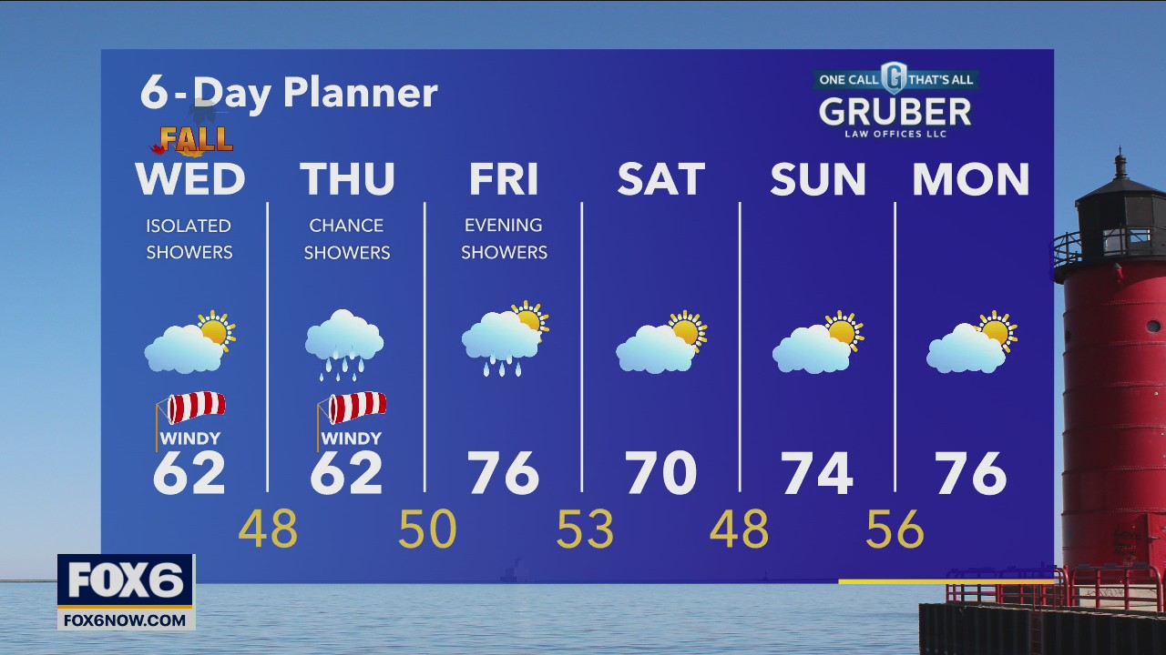 Weather webcast with Rob Haswell