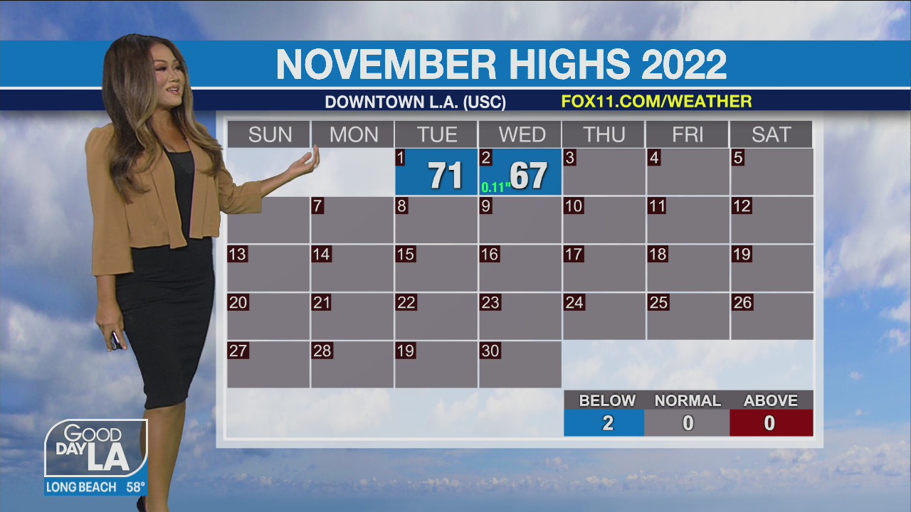 Weather Forecast for Thursday, Nov. 3