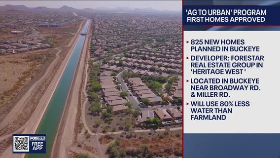 825 new homes in Buckeye approved for 'Ag-to-Urban' program