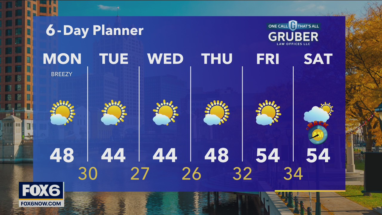 Weather webcast with Rob Haswell