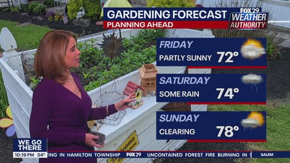 Weather Authority: Thursday, 10 p.m. update