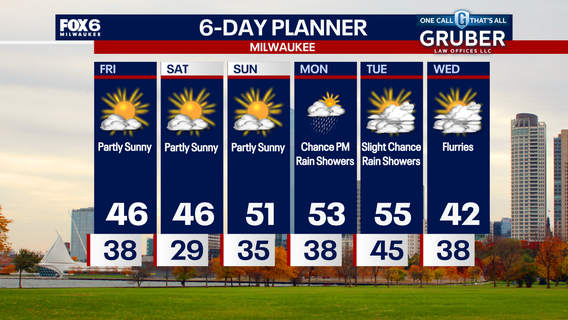 Weather Webcast with Chief Meteorologist Tom Wachs