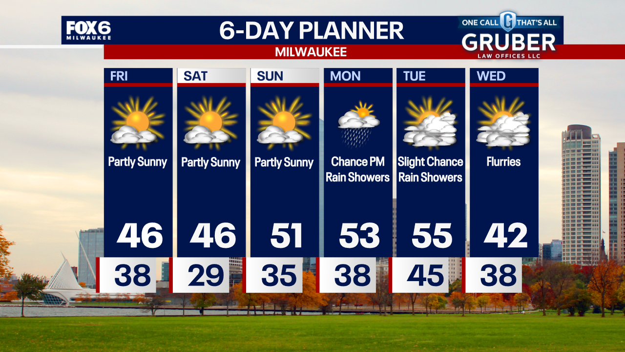 Weather Webcast with Chief Meteorologist Tom Wachs