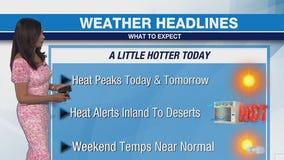 Weather Forecast for Wednesday, July 9