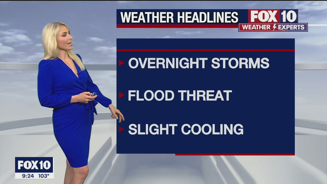 Evening Weather Forecast - 7/13/21