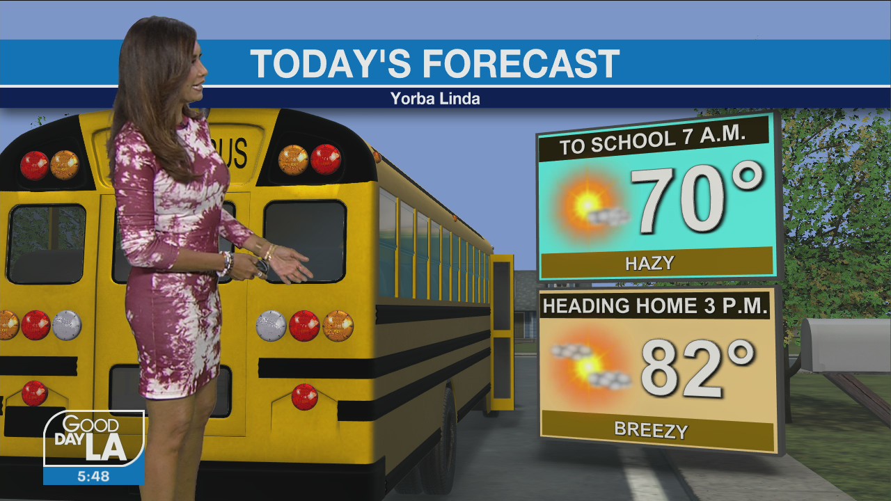 Weather Forecast for Tuesday, Sept. 13