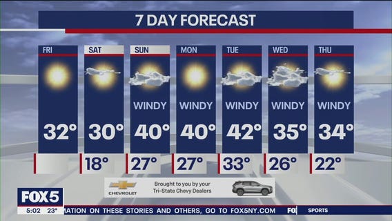 NYC weather forecast