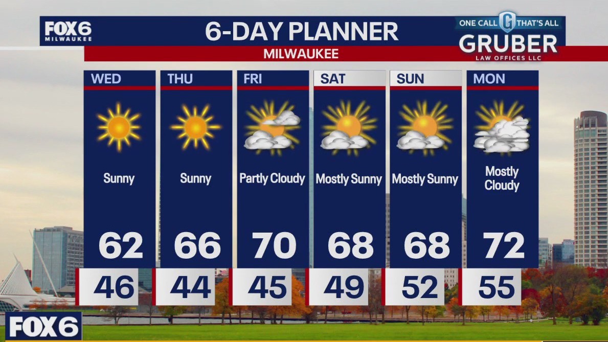 Weather webcast with Rob Haswell