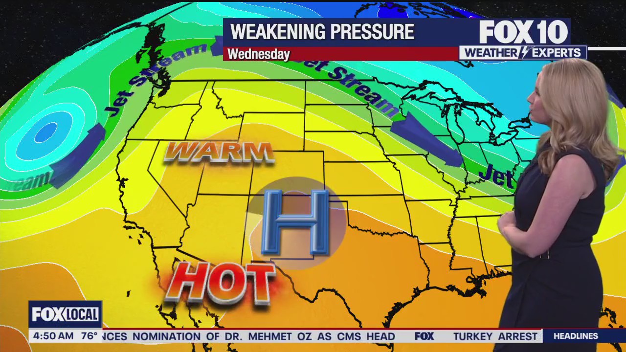 Morning Weather Forecast - 3/26/25