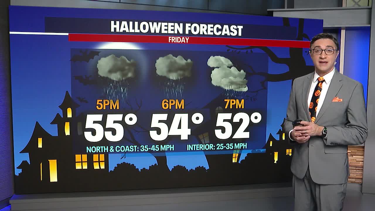 Seattle weather: Atmospheric river, breezy winds for Halloween