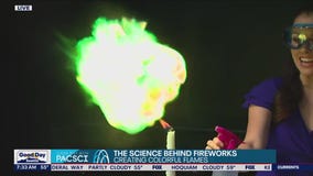 The science behind fireworks