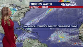 2 days left in the 2025 Hurricane Season