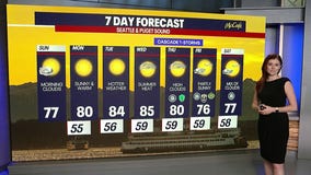Seattle weather: warm up continues through mid-week