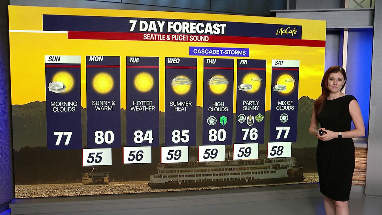 Seattle weather: warm up continues through mid-week
