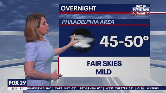 Weather Authority: 5 p.m. Wednesday forecast