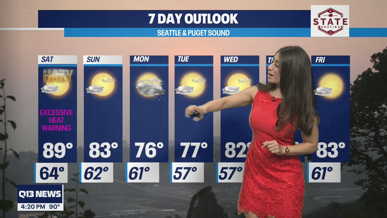 Heat, air quality warnings continue through Saturday for Puget Sound