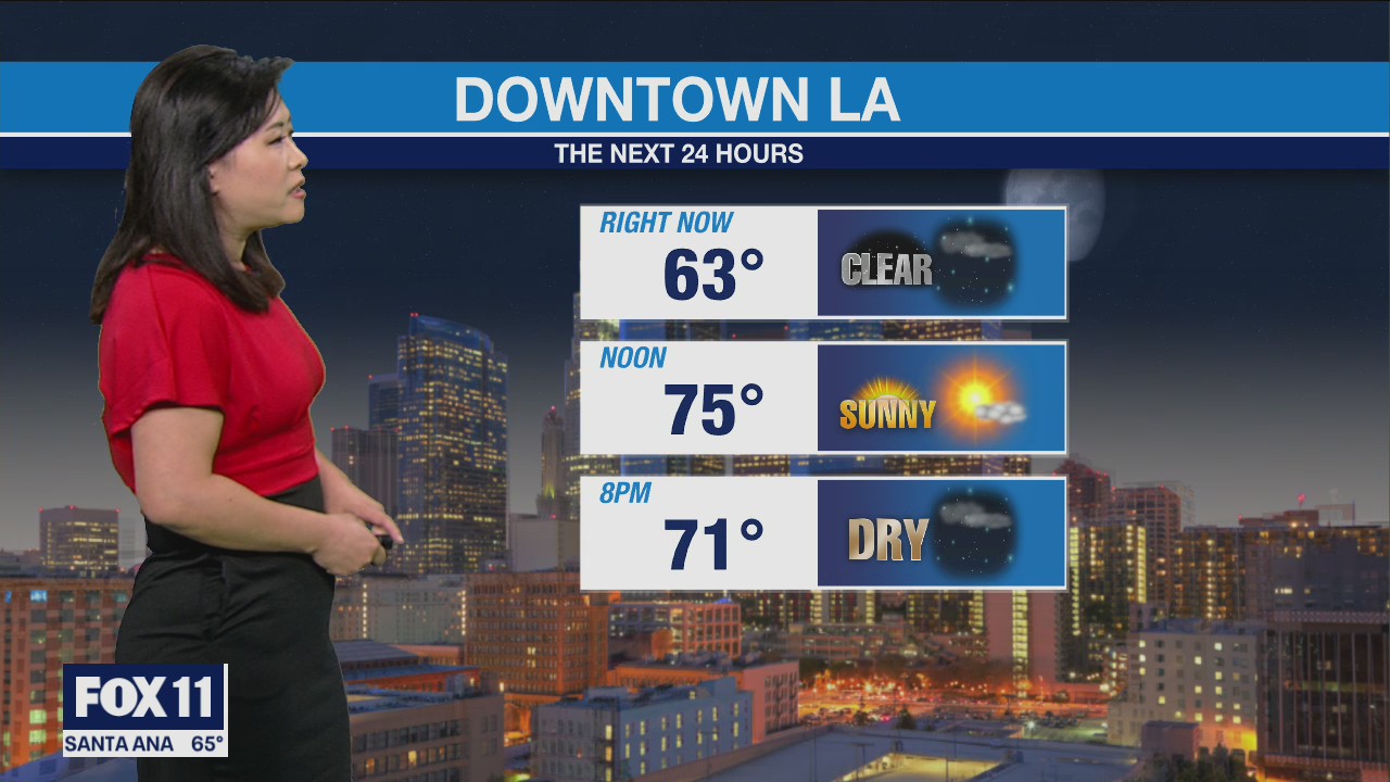 Weather Forecast for Sunday, May 29