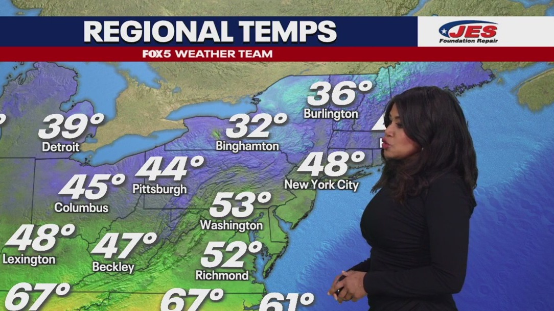 Thanksgiving forecast: Breezy and cool