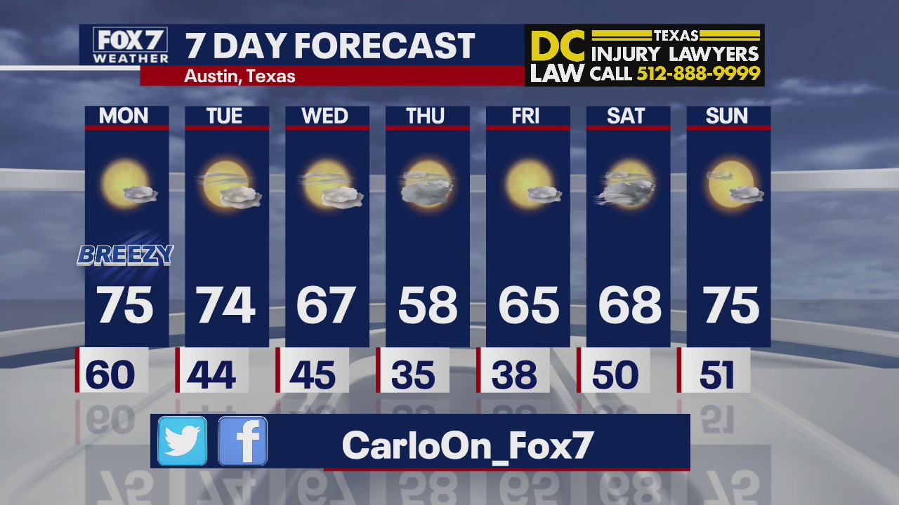 Evening weather forecast for January 24