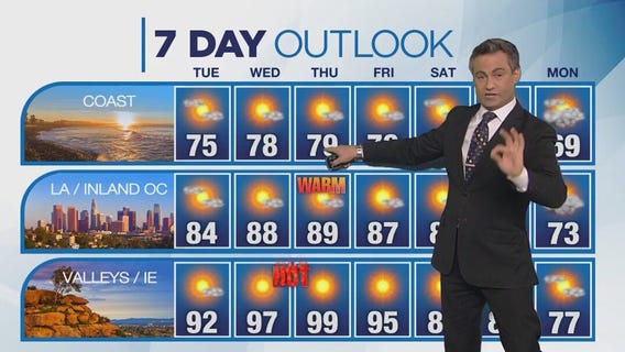 Weather forecast for Monday, Oct. 16