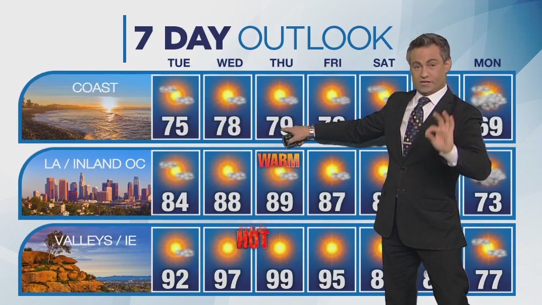 Weather forecast for Monday, Oct. 16