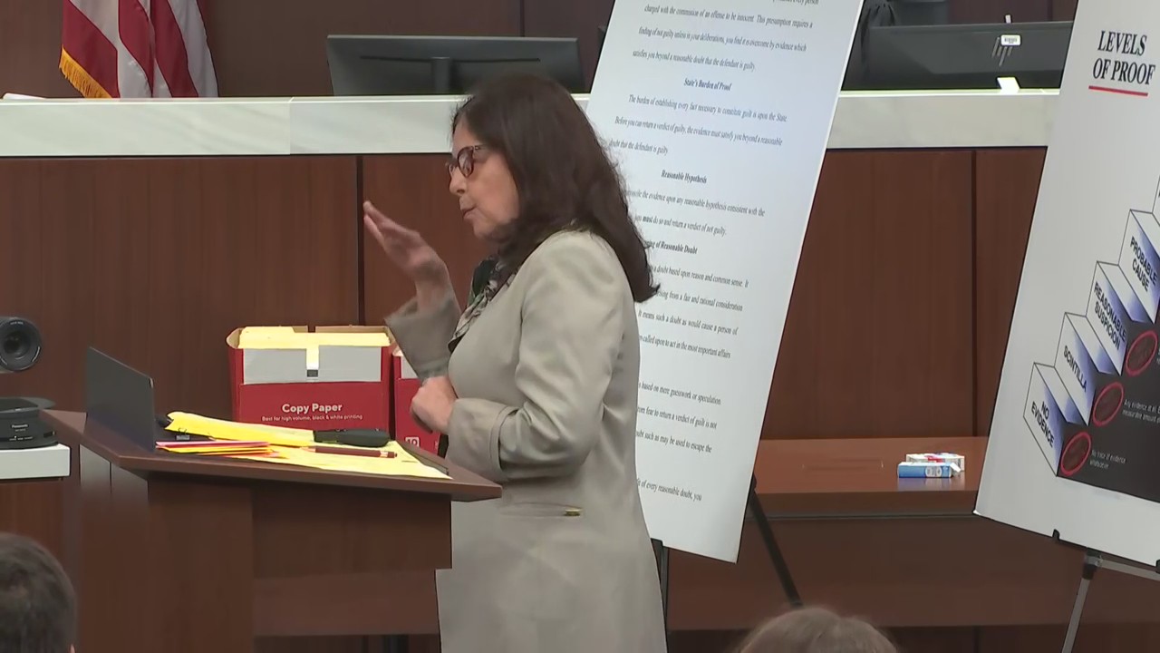 Eye drops trial: Defense closing argument, part 2