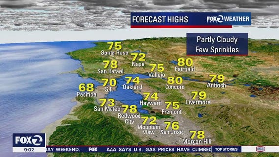 Partly cloudy Saturday with some drizzle
