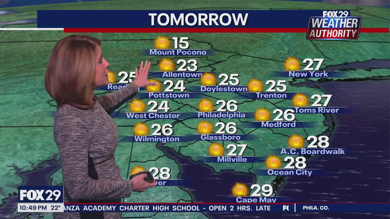 Weather Authority: 10 p.m. Tuesday forecast