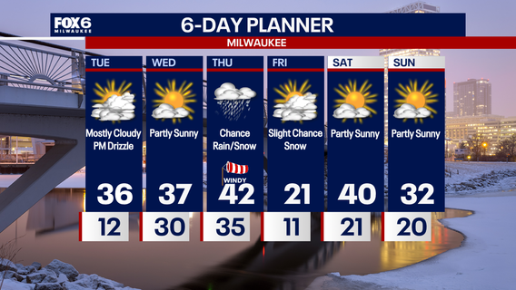 Weather Webcast with Chief Meteorologist Tom Wachs