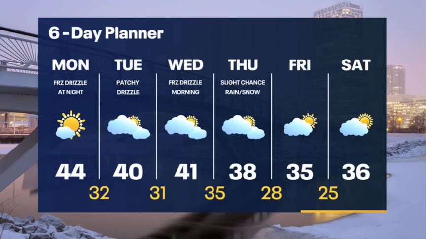 Weather Webcast with Meteorologist Stephanie Barichello