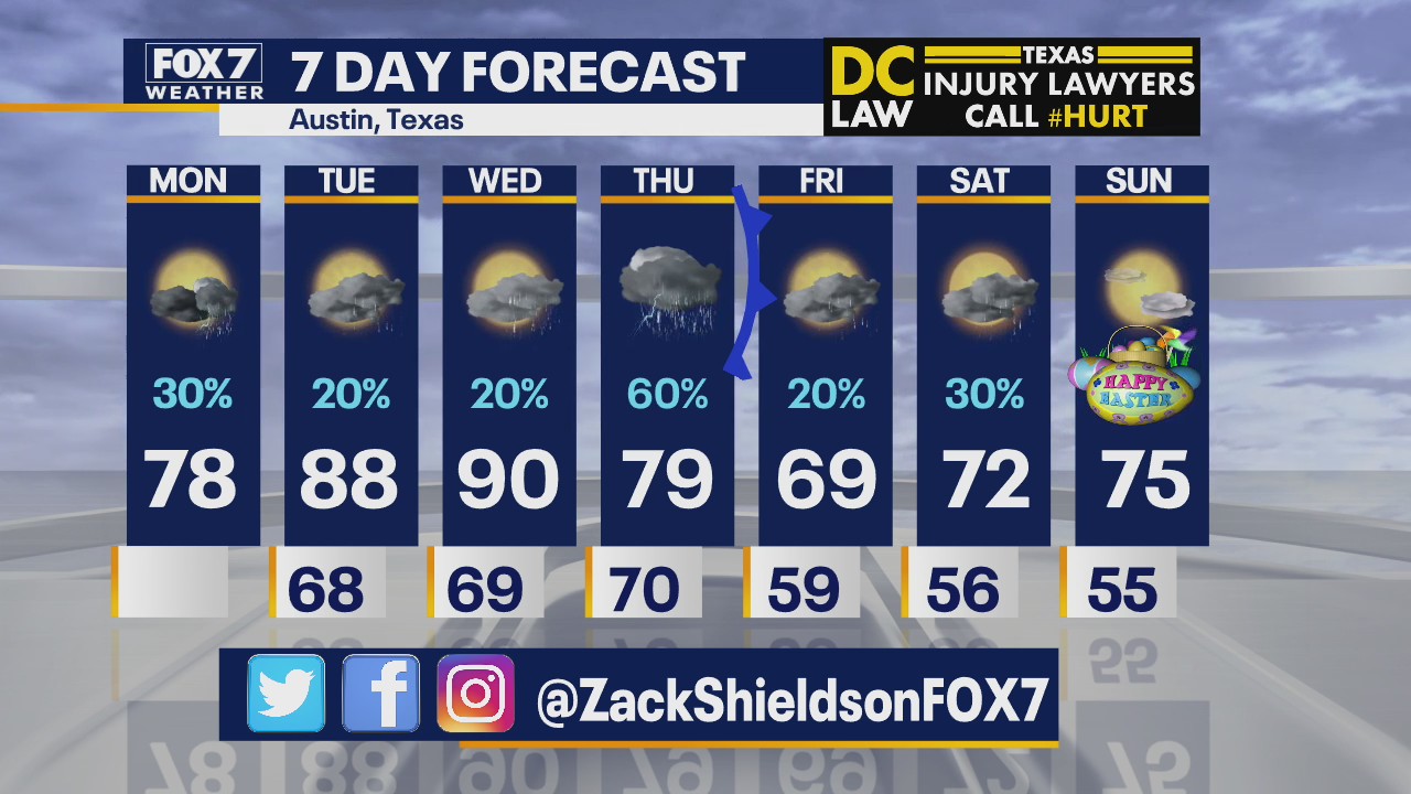 Noon weather forecast for April 6, 2020