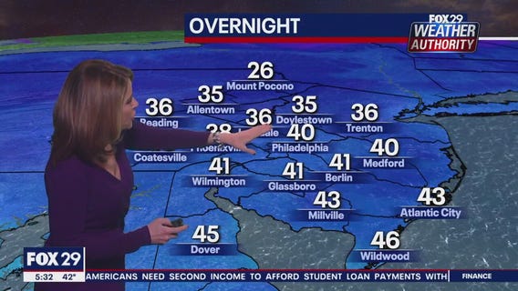 Weather Authority: 5 p.m. Wednesday forecast