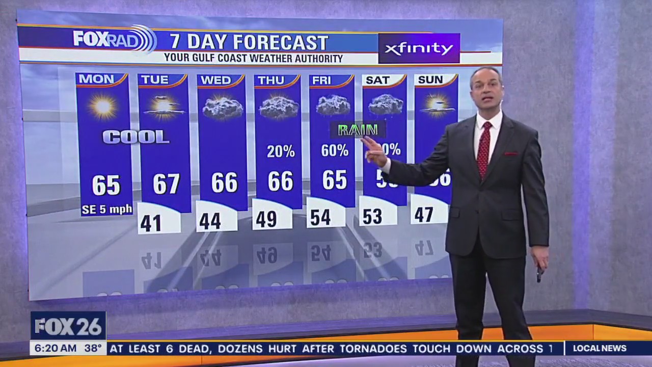 FOX 26 Houston Weather Forecast