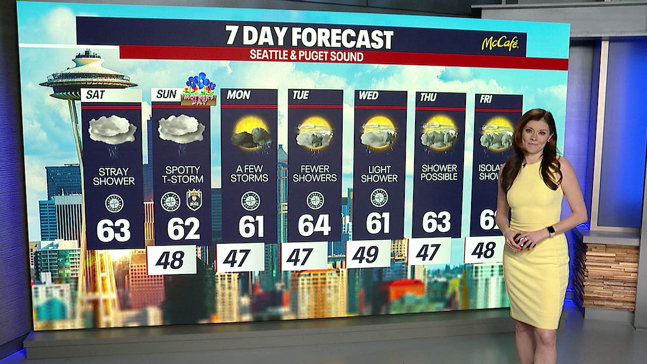 Seattle weather: Wet Mother's Day weekend