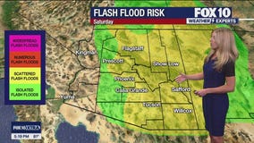 Evening weather forecast- 10/11/25