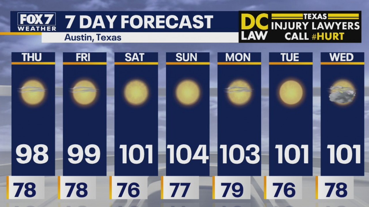 Morning weather forecast for July 9, 2020