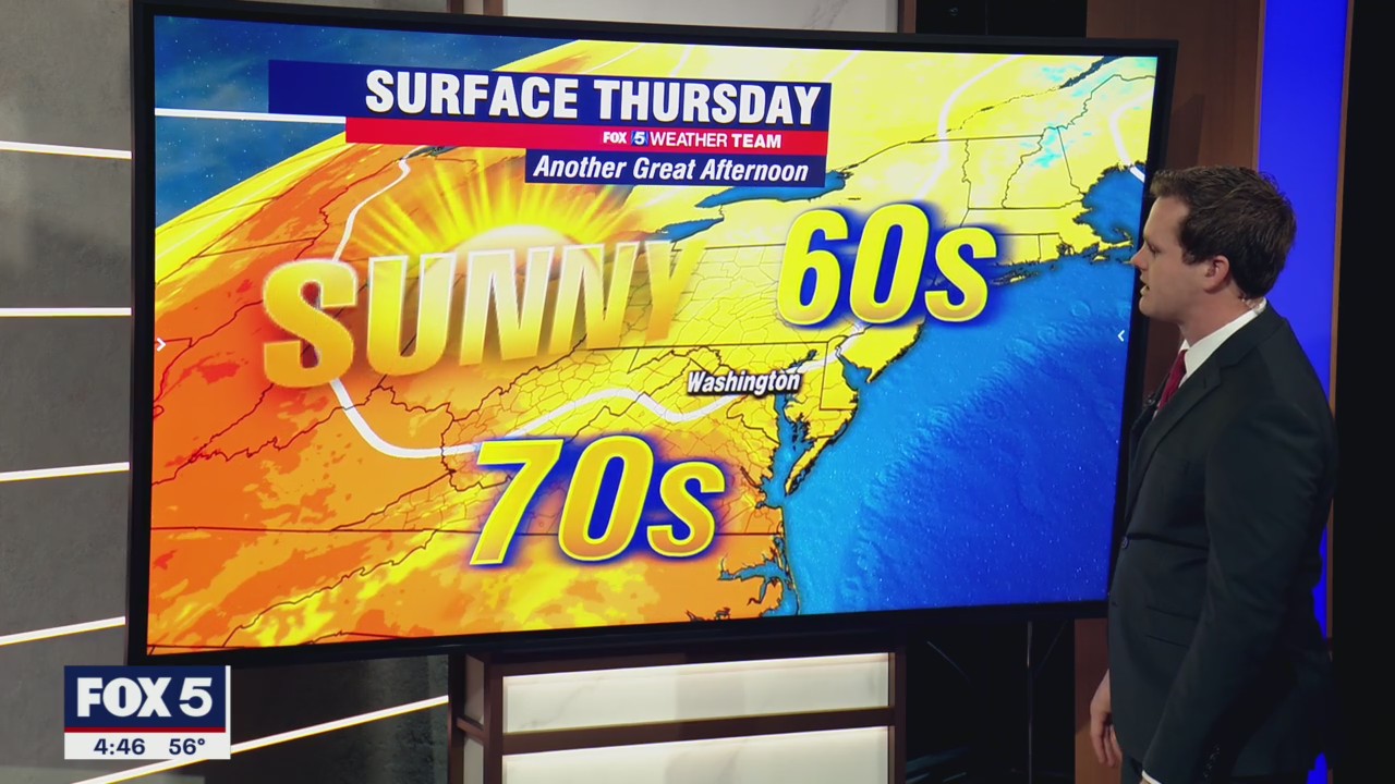 FOX 5 Weather forecast for Thursday, September 30