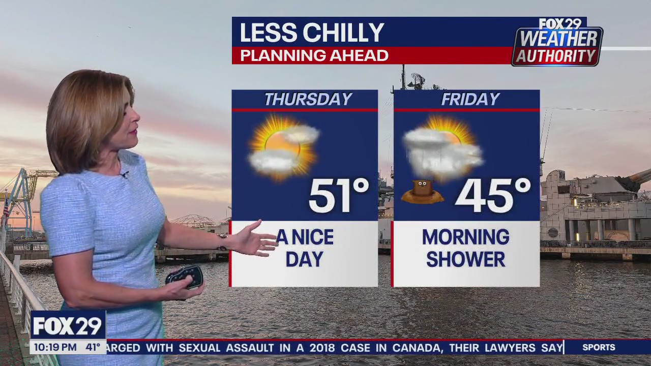 Weather Authority: 10 p.m. Wednesday forecast