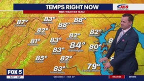 FOX 5 Weather forecast for Friday, June 28
