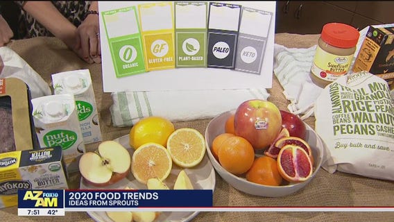 Food trends for 2020