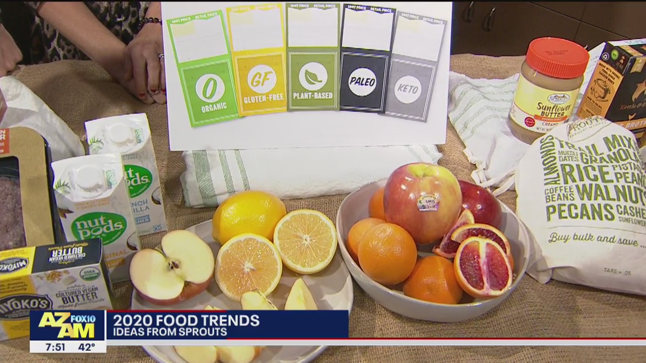 Food trends for 2020