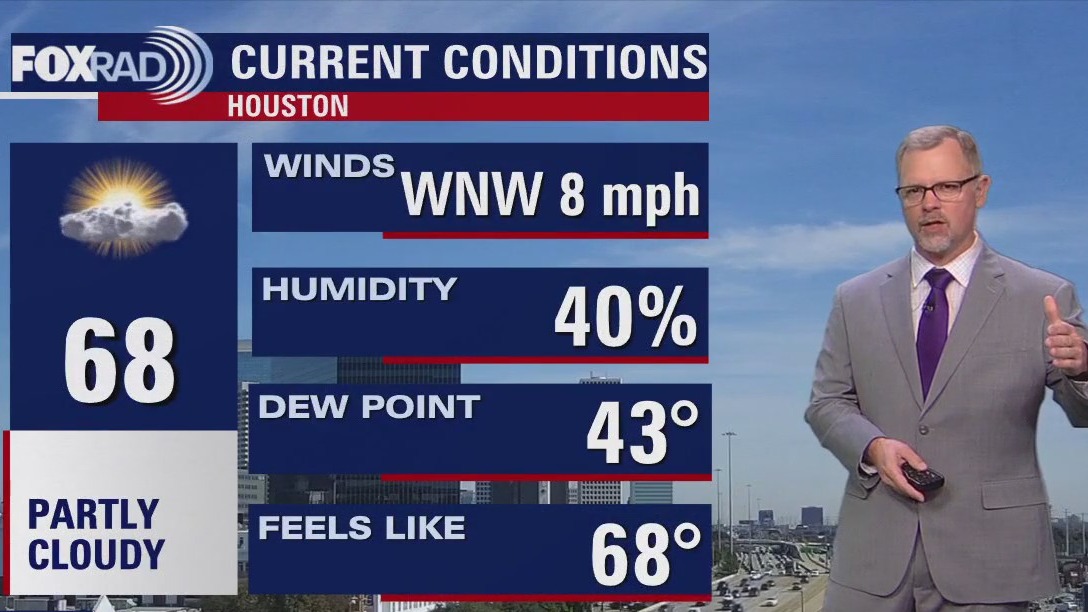 FOX 26 Houston Weather Forecast